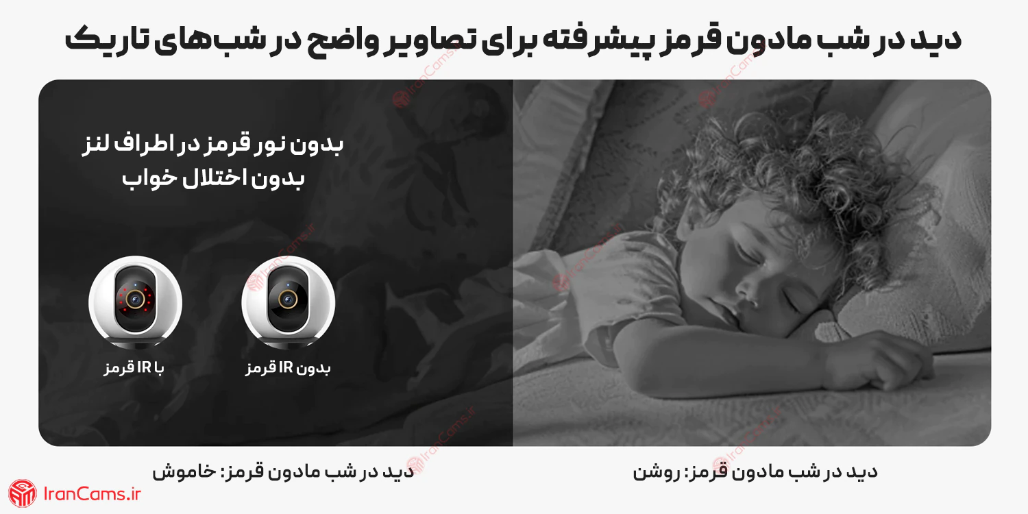 دوربین مداربسته تحت شبکه شیائومی C500 Dual