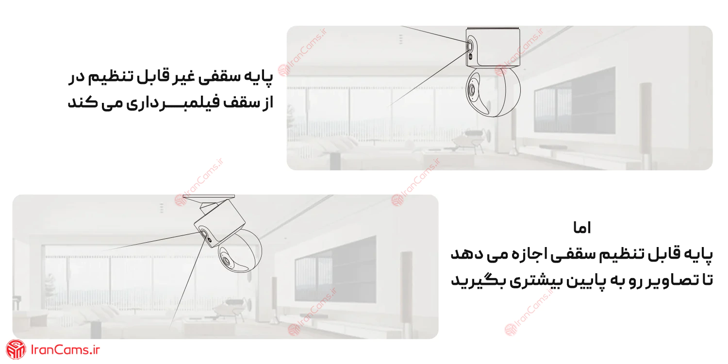 نصب دوربین شیائومی