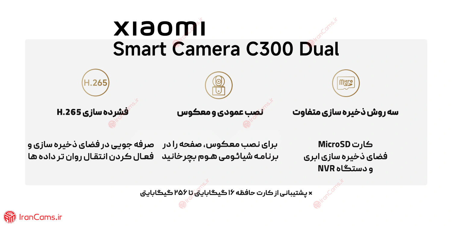 راه اندازی دوربین شیائومی