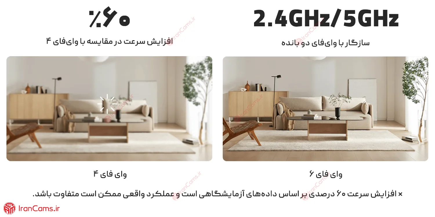 دوربین بیسیم شیائومی