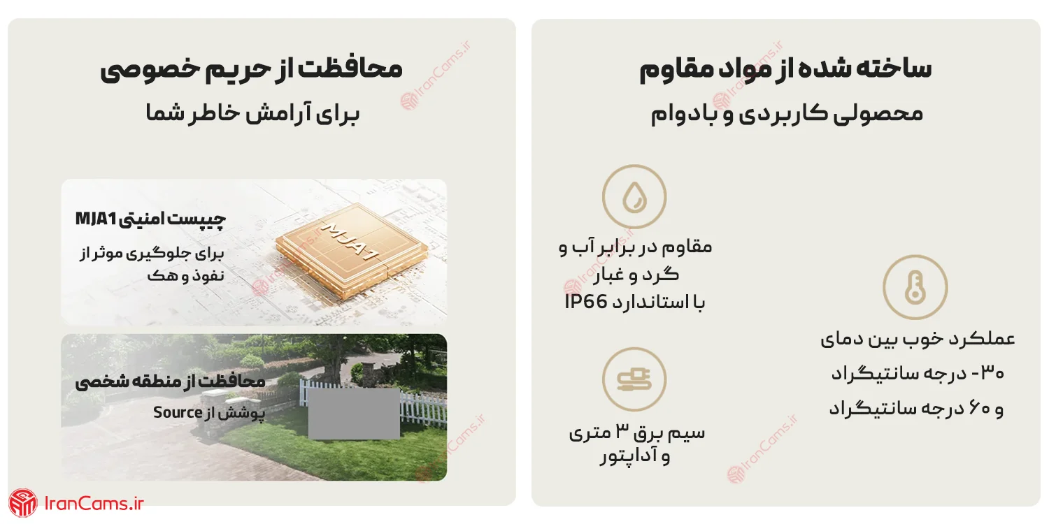 قیمت دوربین 180 درجه