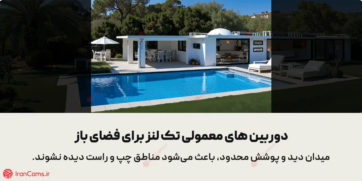 دوربین هوشمند شیائومی