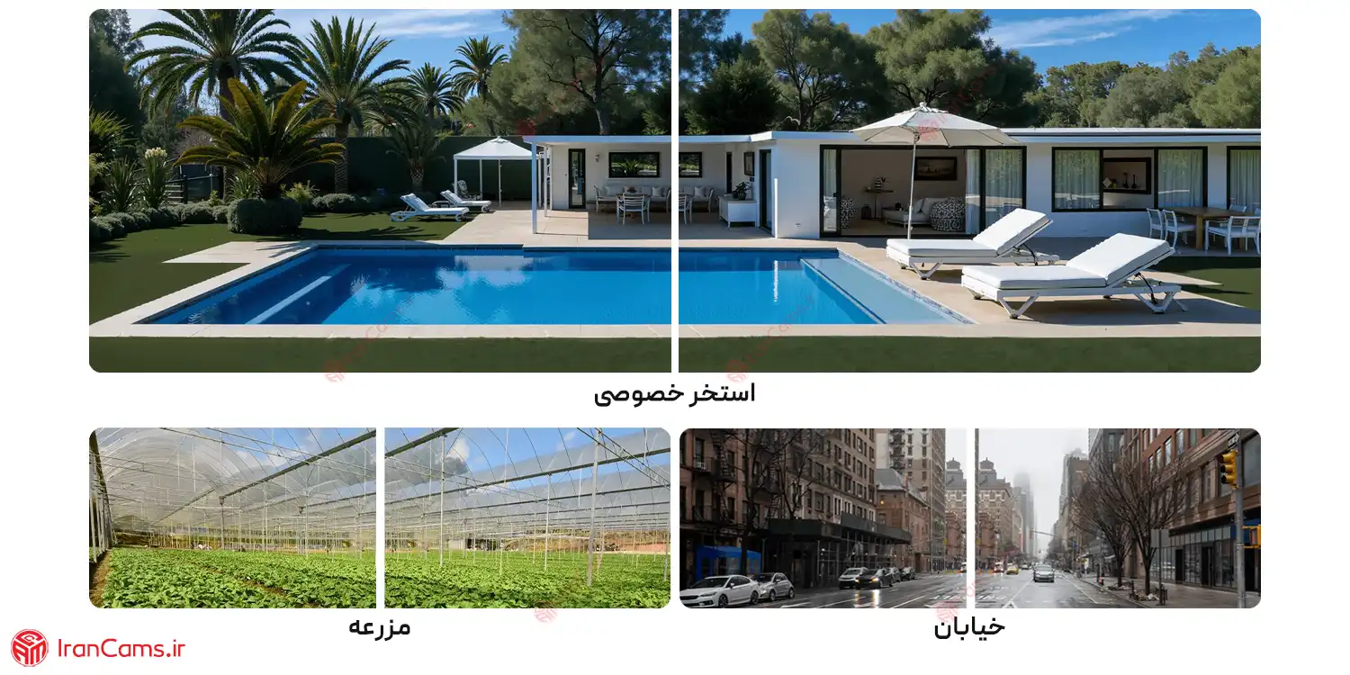 دوربین دو لنز CW100 DUAL