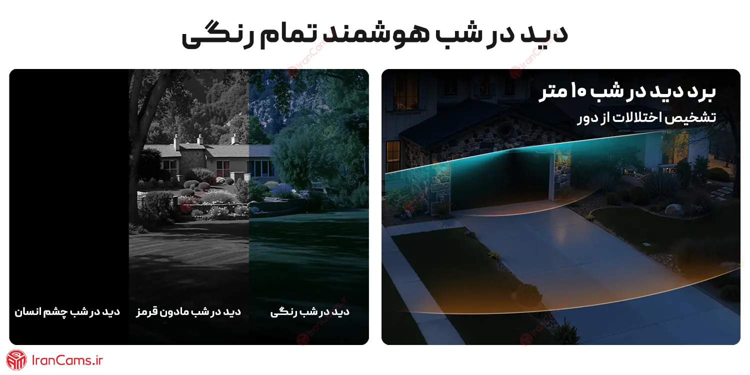 دوربین دید در شب رنگی شیائومی
