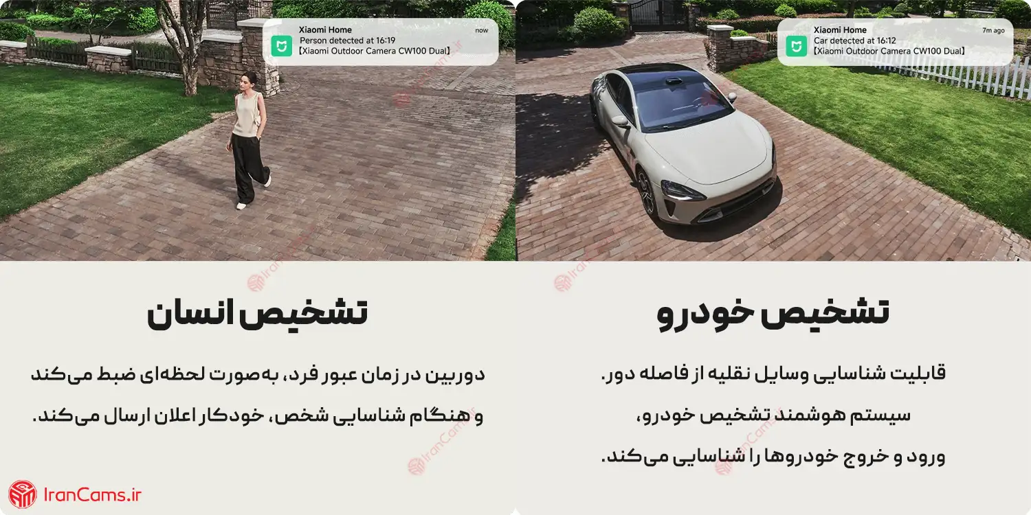 نمایندگی دوربین شیائومی