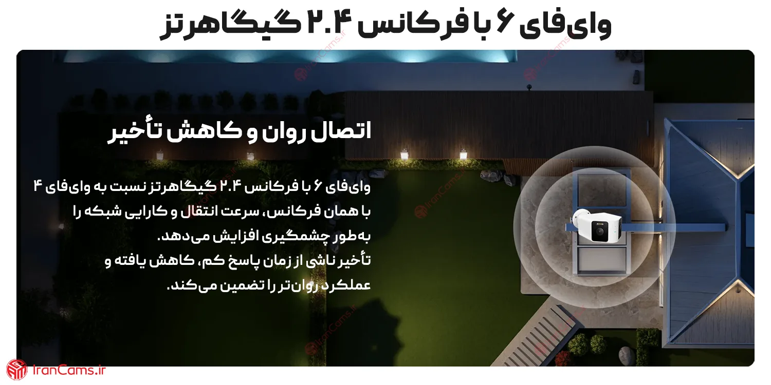 دوربین فضای باز شیائومی