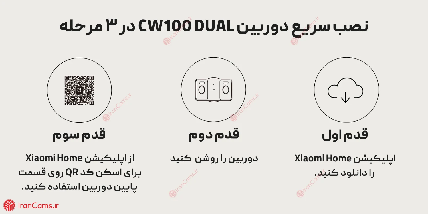 نصب دوربین شیائومی