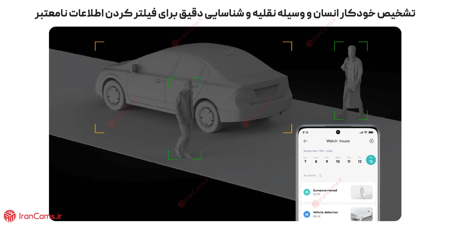بهترین دوربین شیائومی