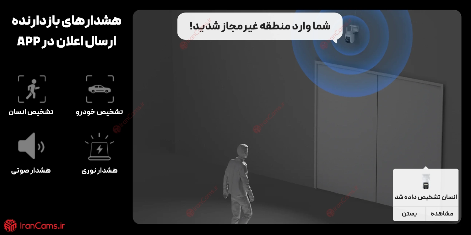 دوربین CW700S