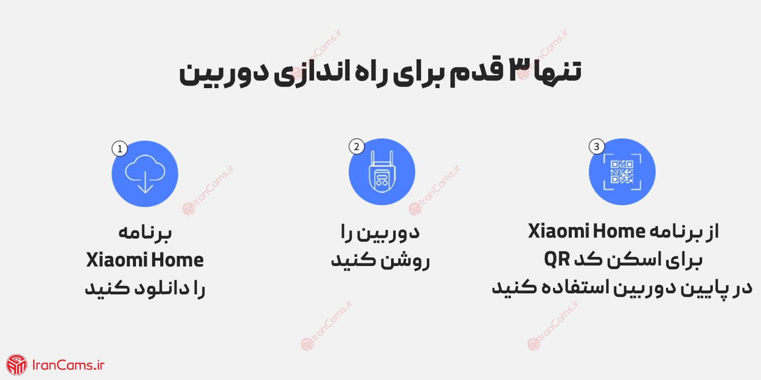 نصب دوربین شیائومی