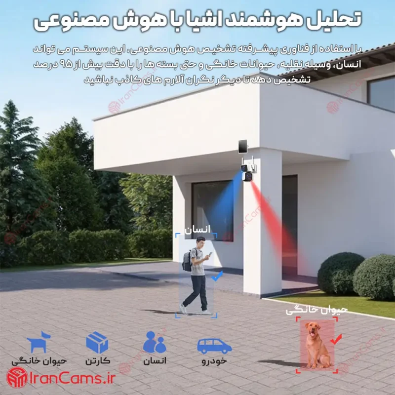 دوربین سولار سیم کارتی 2 لنز O-KAM PRO