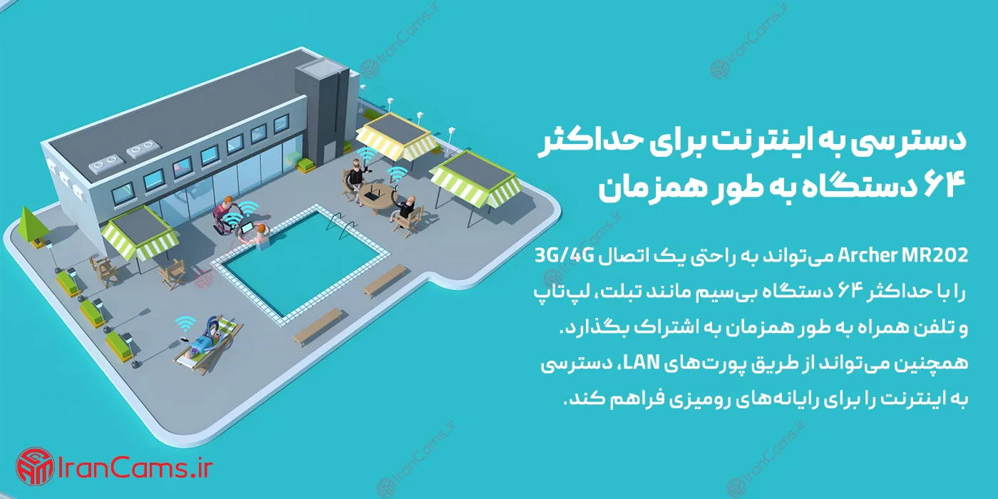 مودم سیم کارتی تی پی لینک مدل MR202