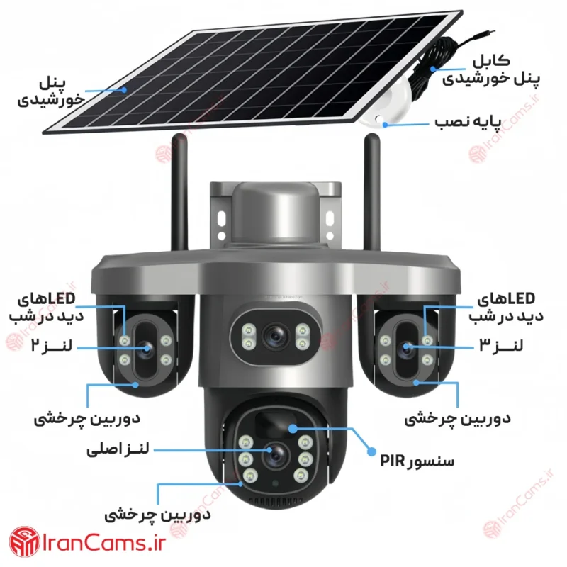 بهترین دوربین سه لنز خورشیدی