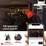 دوربین سولار سه لنزه