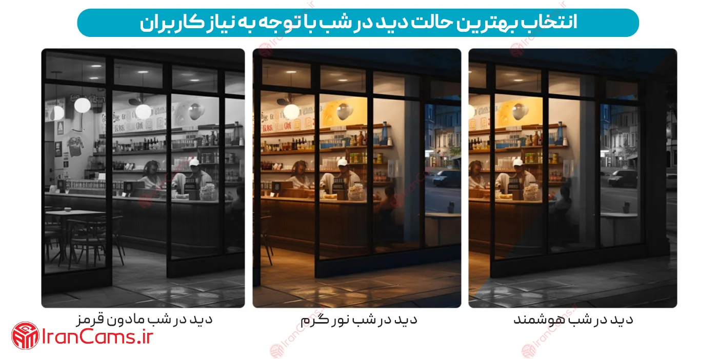 دوربین وای فای داهوا