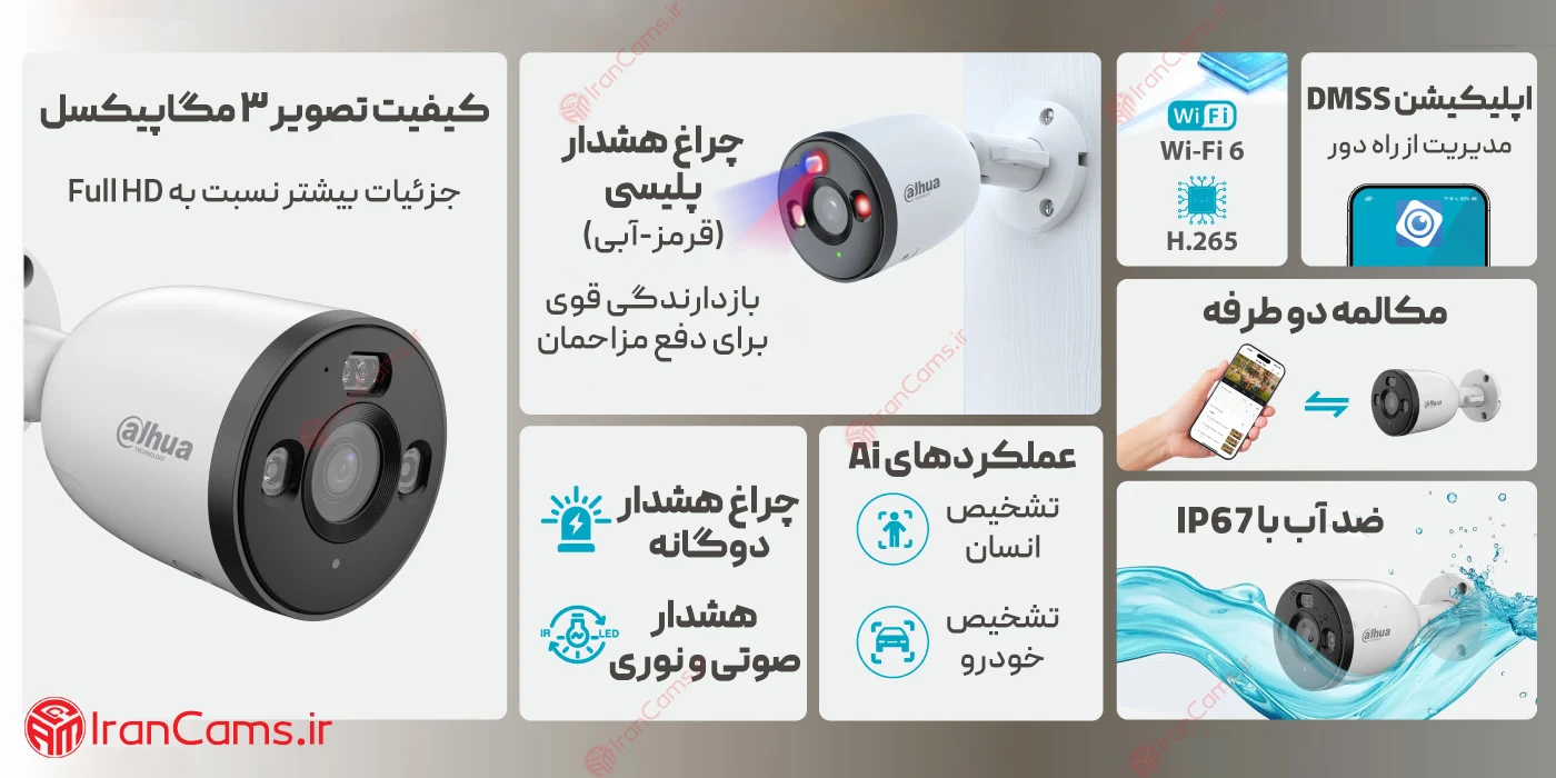 دوربین داهوا DH-F3D-PV