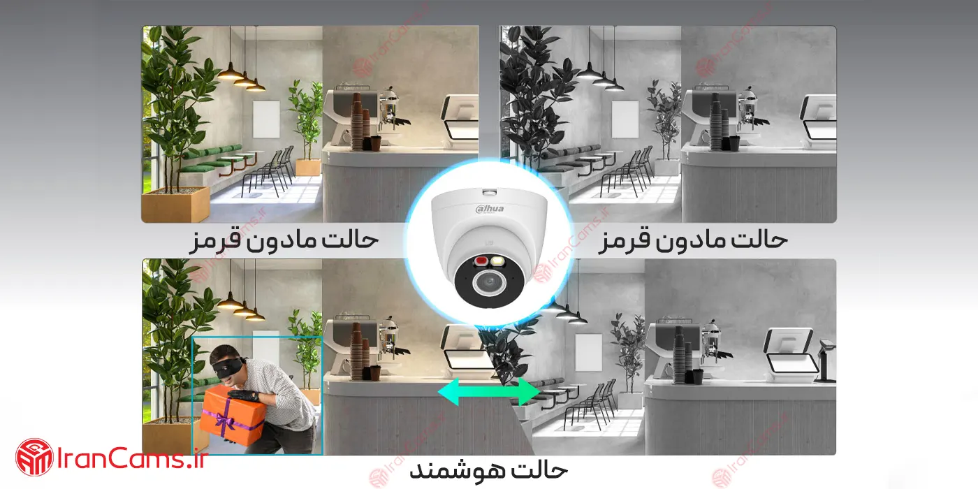 قیمت دوربین بیسیم دام داهوا 5 مگ