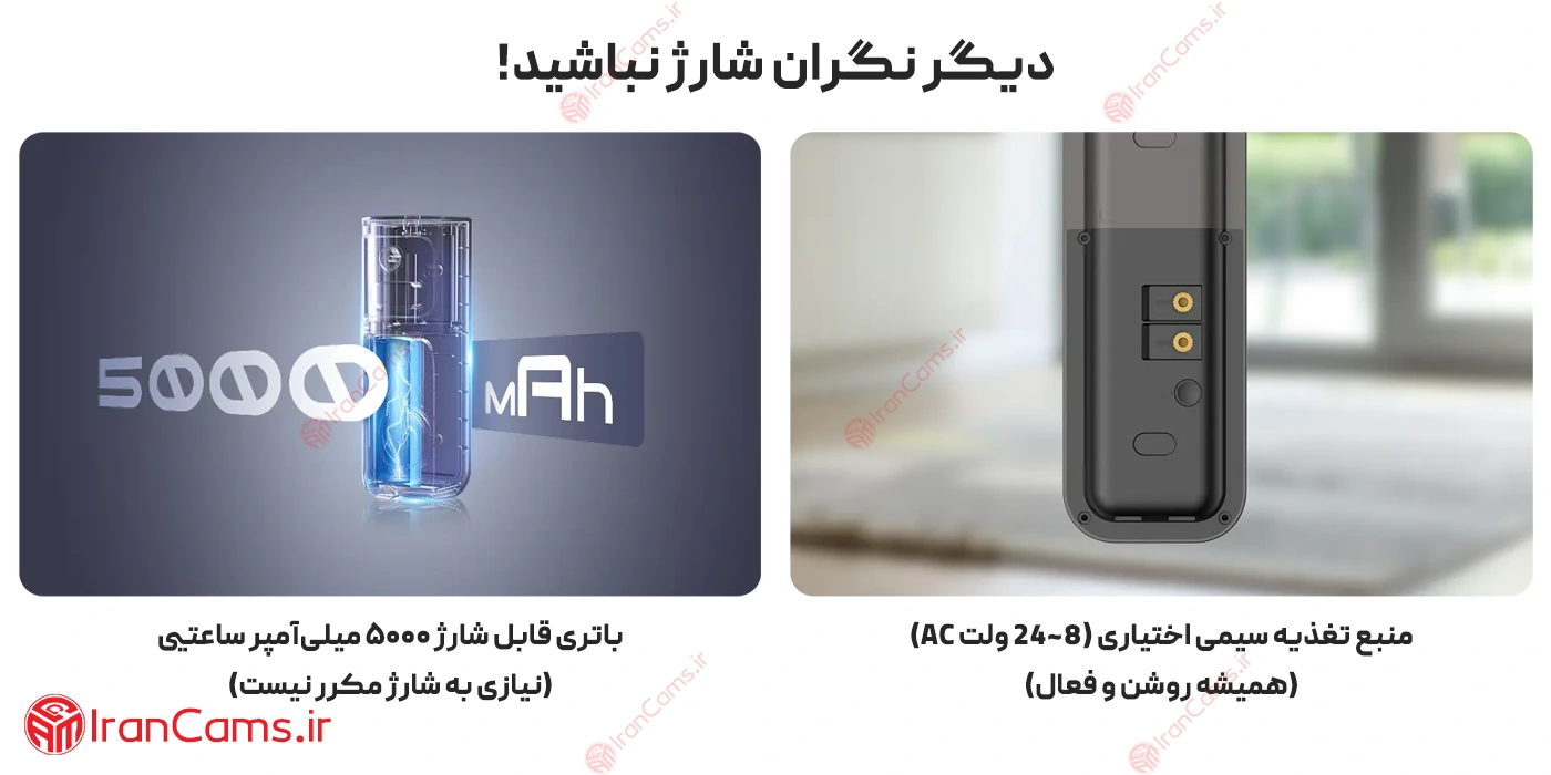 چشمی درب هوشمند آیمو