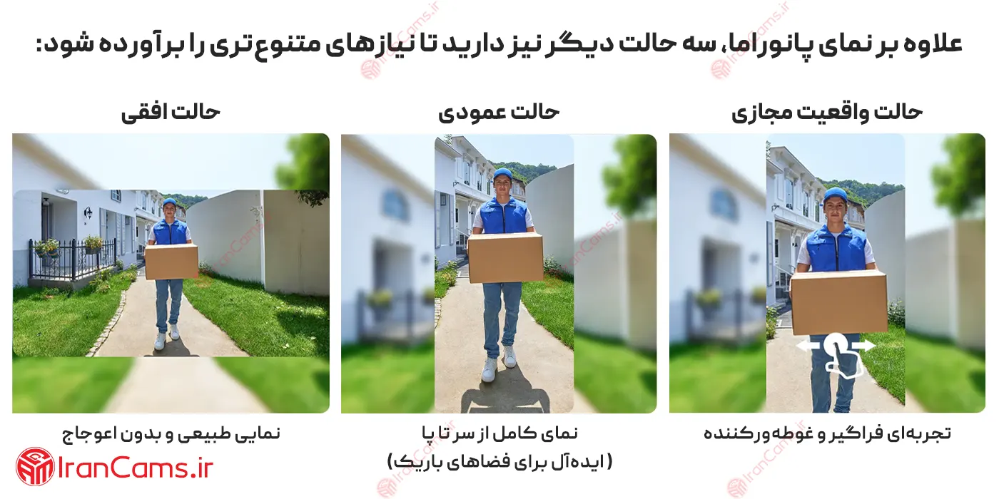 چشمی درب دیجیتال