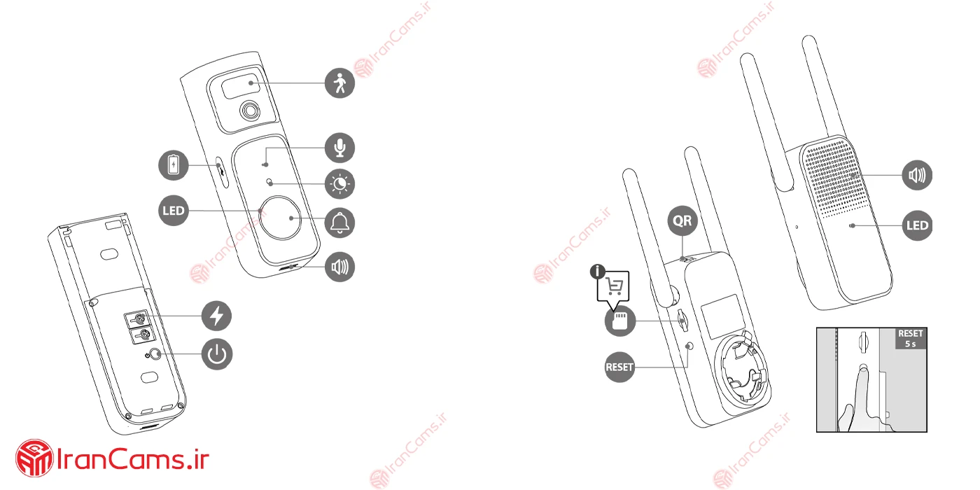 چشمی درب آیمو Doorbell 3 Kit