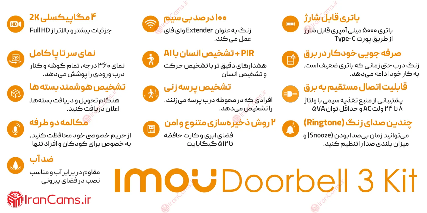 چشمی درب آیمو دوربین دار