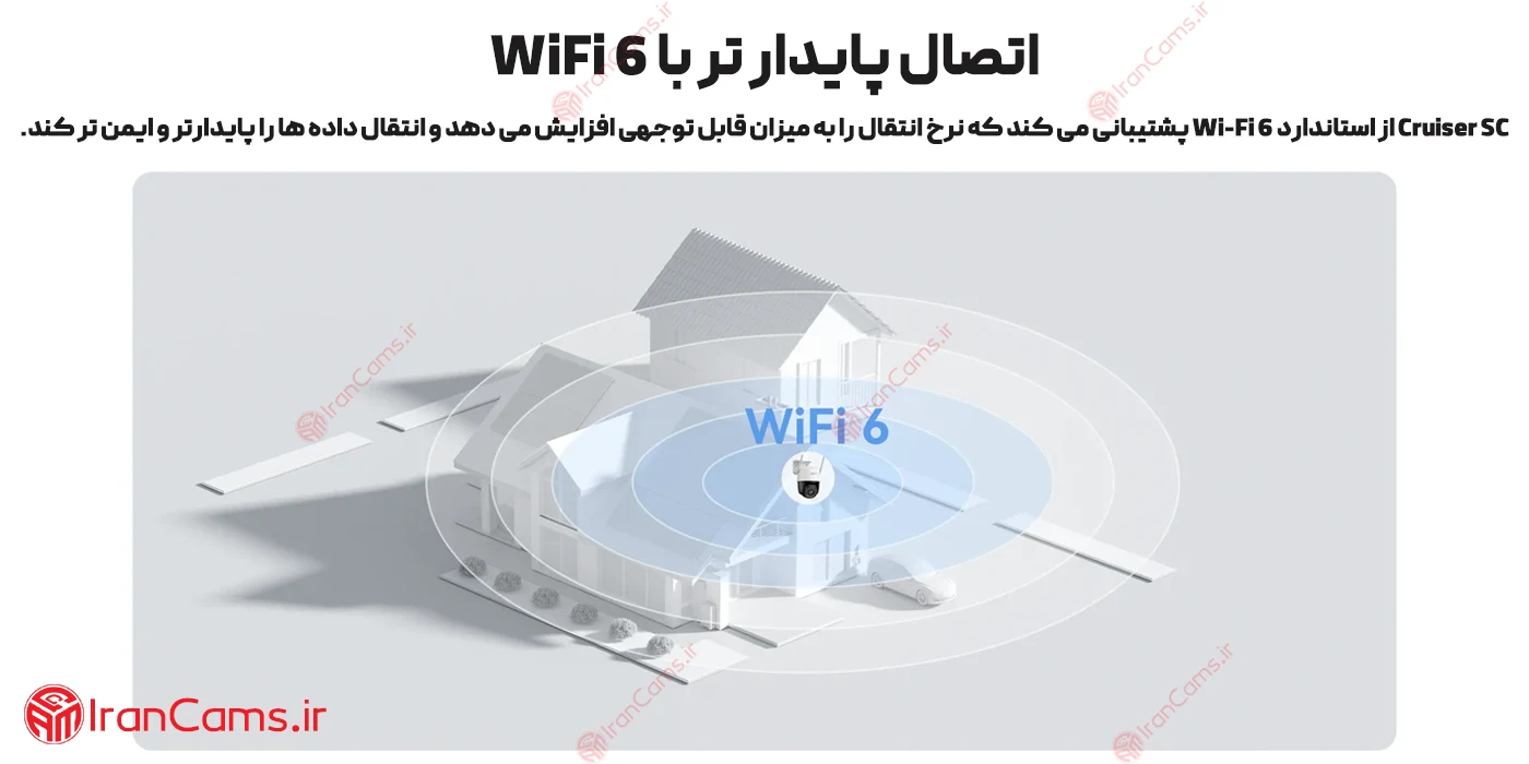 دوربین آیمو کروزر (Imou Cruiser SC 3MP (IPC-K7FP-3H0WE