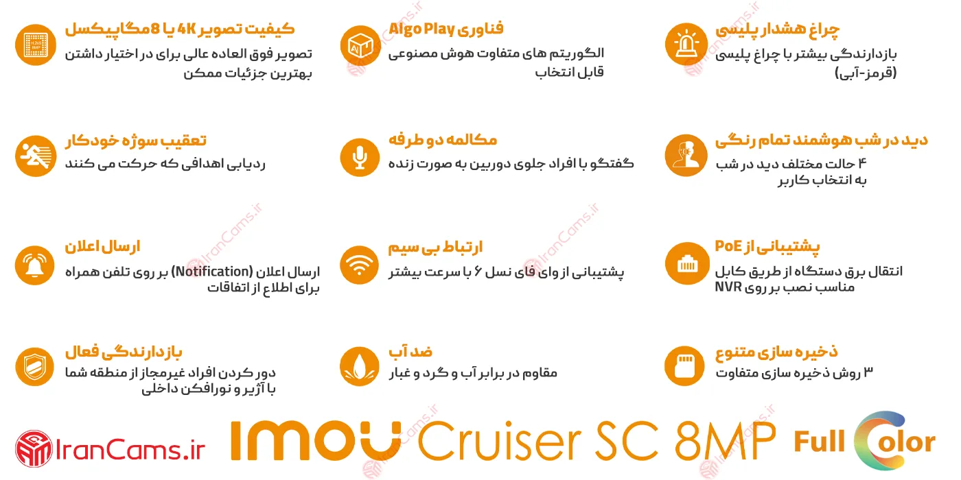 مشخصات دوربین آیمو (Cruiser SC 8MP (IPC-K7FP-8V0N