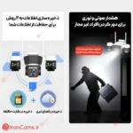 بهترین دوربین اوکم باتری خور