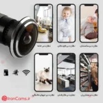 خرید دوربین چشمی درب