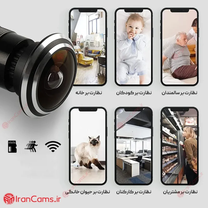 خرید دوربین چشمی درب