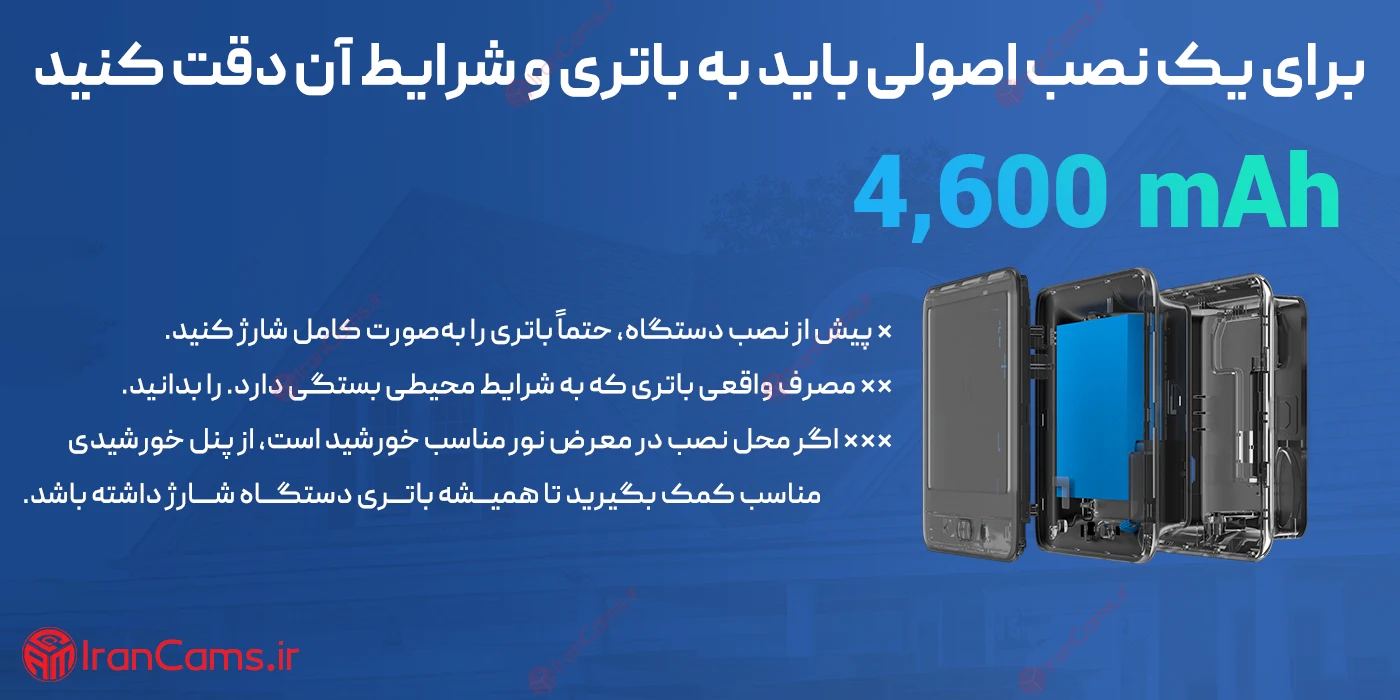 نصب دوربین چشمی درب مانیتور‌دار