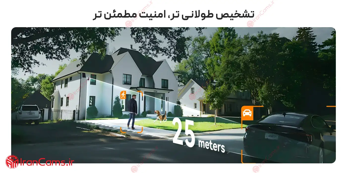 دوربین خورشیدی سیم کارتی دو لنز آیمو (Imou AOV Dual (IPC-SA70F-10M0T2-EU 11 بهترین دوربین خورشیدی آیمو