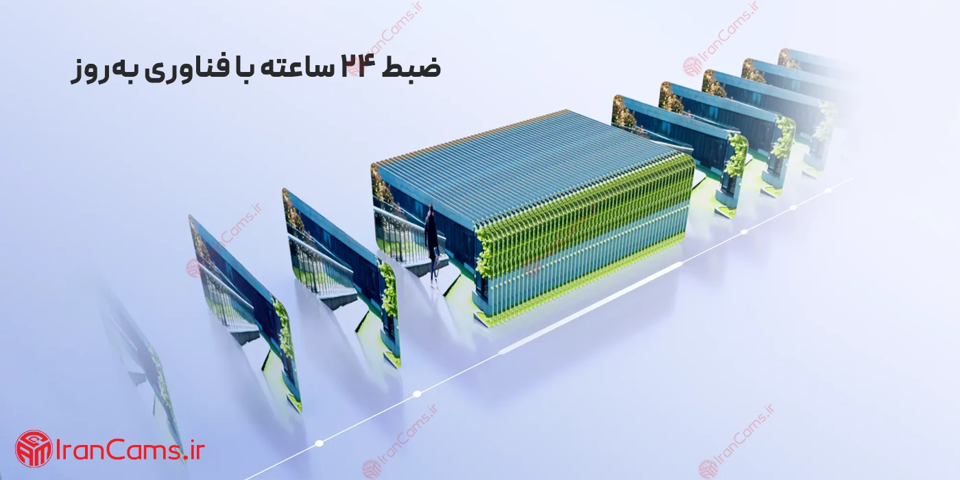 دوربین خورشیدی سیم کارتی دو لنز آیمو (Imou AOV Dual (IPC-SA70F-10M0T2-EU 3 دوربین سولار آیمو دو لنز