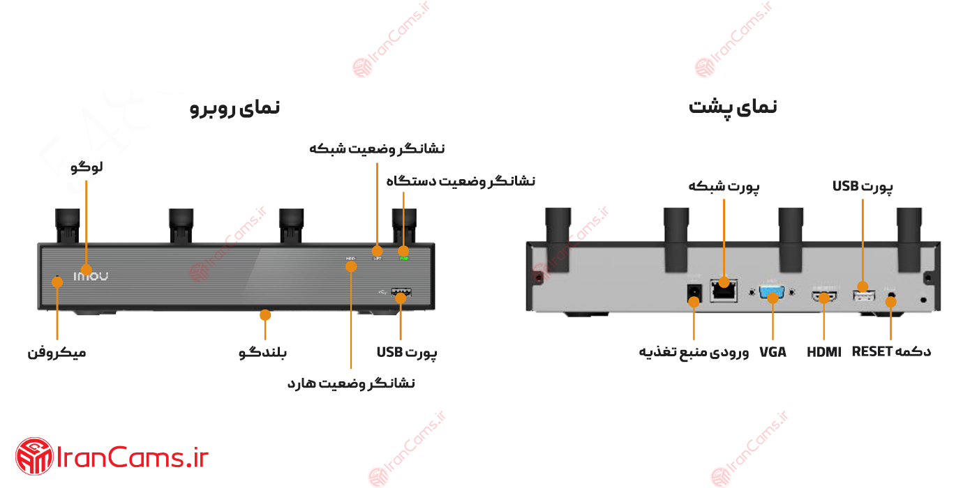 دستگاه ضبط تصویر 10 کانال بی سیم آیمو NVR-110W-8A0E 16 نصب دستگاه بی سیم آیمو