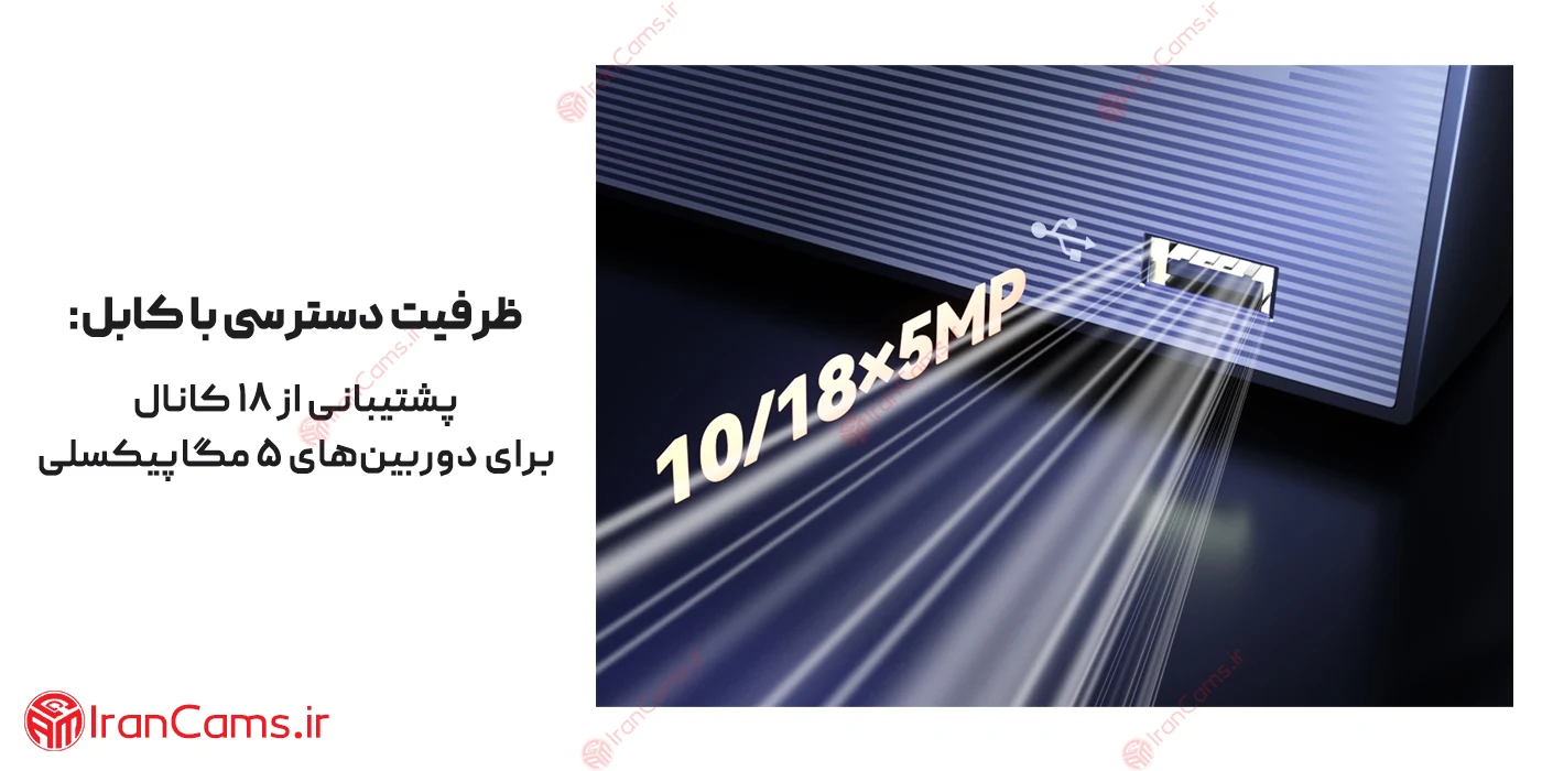 دستگاه ضبط تصویر 18 کانال بی سیم آیمو NVR-118W-8A0E 5 دستگاه ضبط آیمو 18 کاناله NVR-118W-8A0E