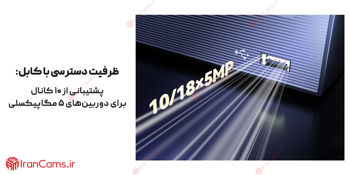 دستگاه ضبط تصویر 10 کانال بی سیم آیمو NVR-110W-8A0E 5 دستگاه ده کانال آیمو N110W