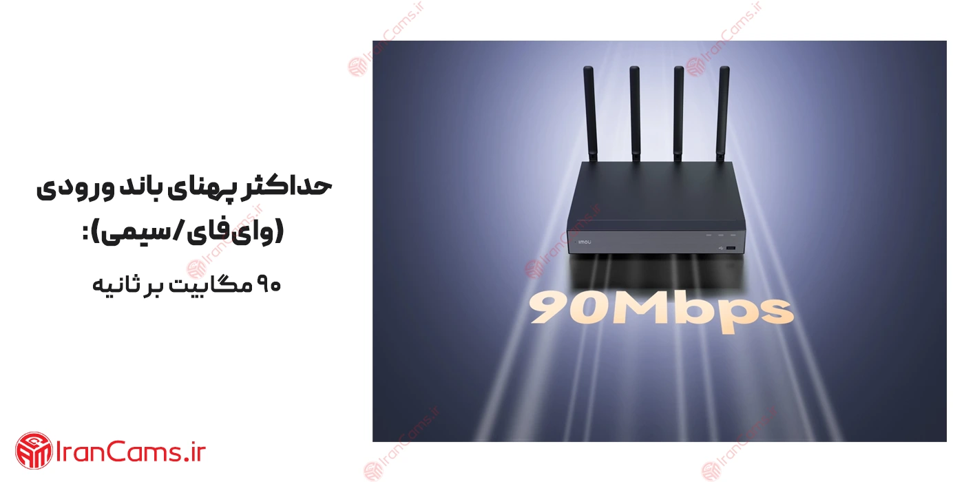 دستگاه ضبط تصویر 10 کانال بی سیم آیمو NVR-110W-8A0E 6 دستگاه ایمو 10 کانال
