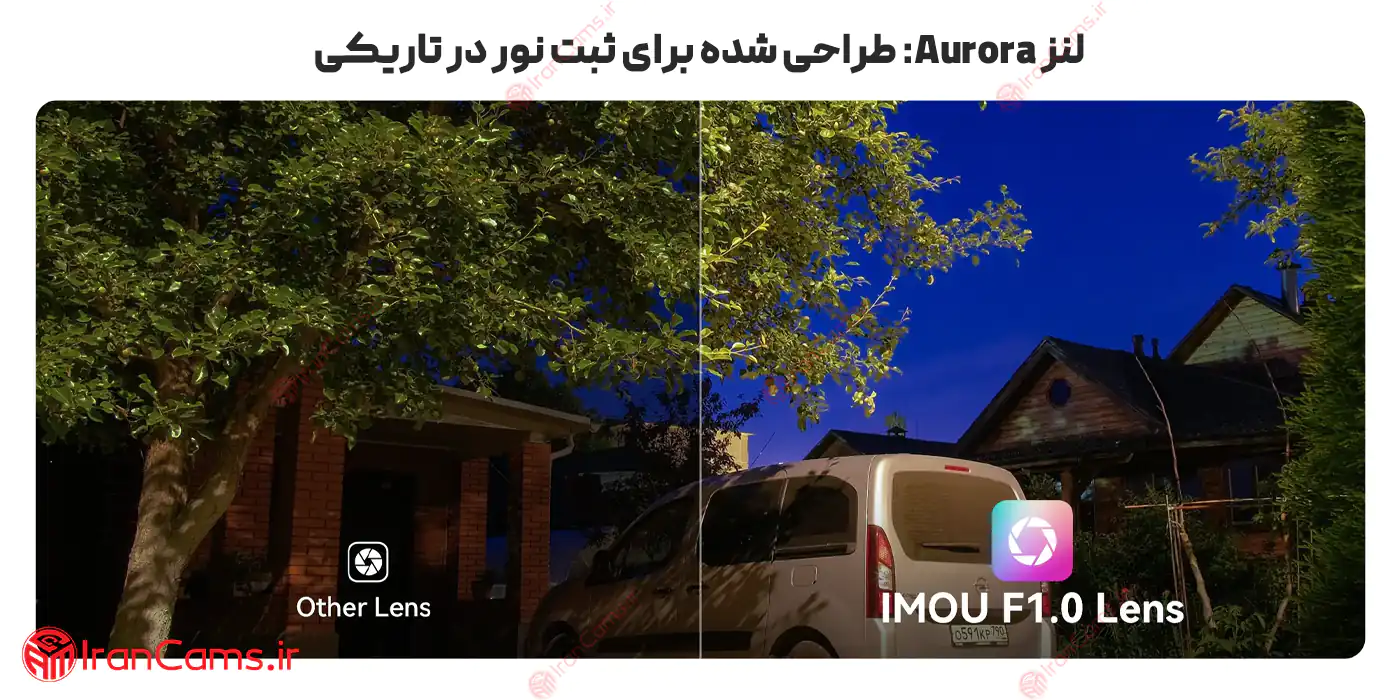 دوربین آیمو تیتان پرو (Imou Titan Pro 6MP (IPC-U7LP-6V0NE