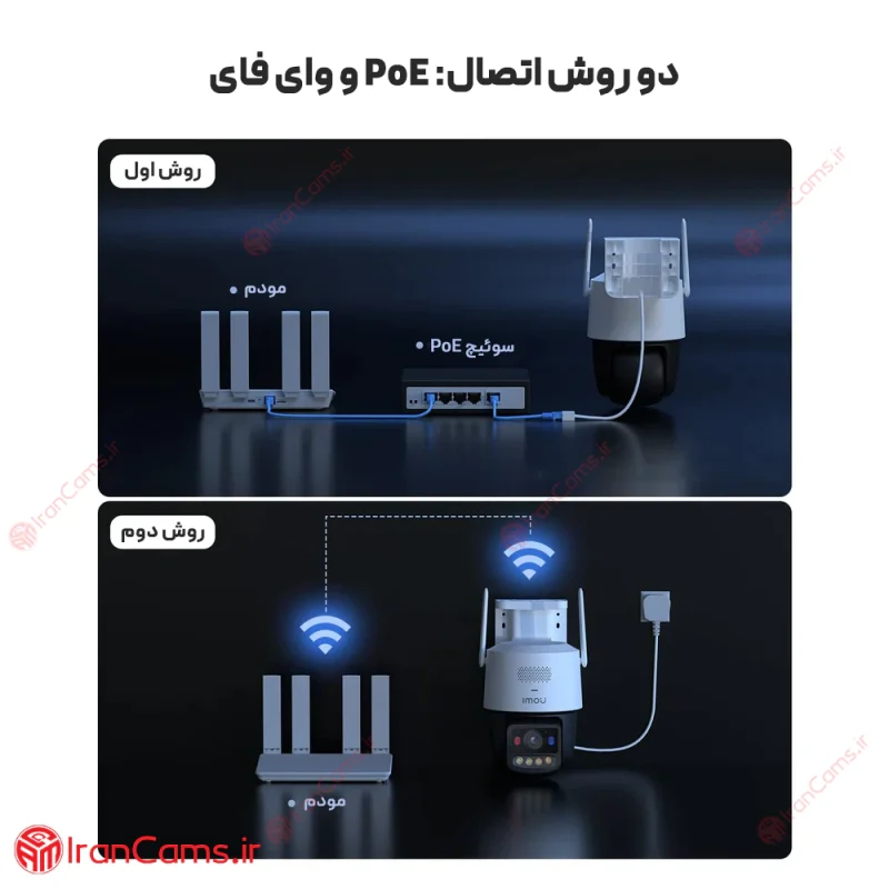بهترین دوربین تحت شبکه ایمو