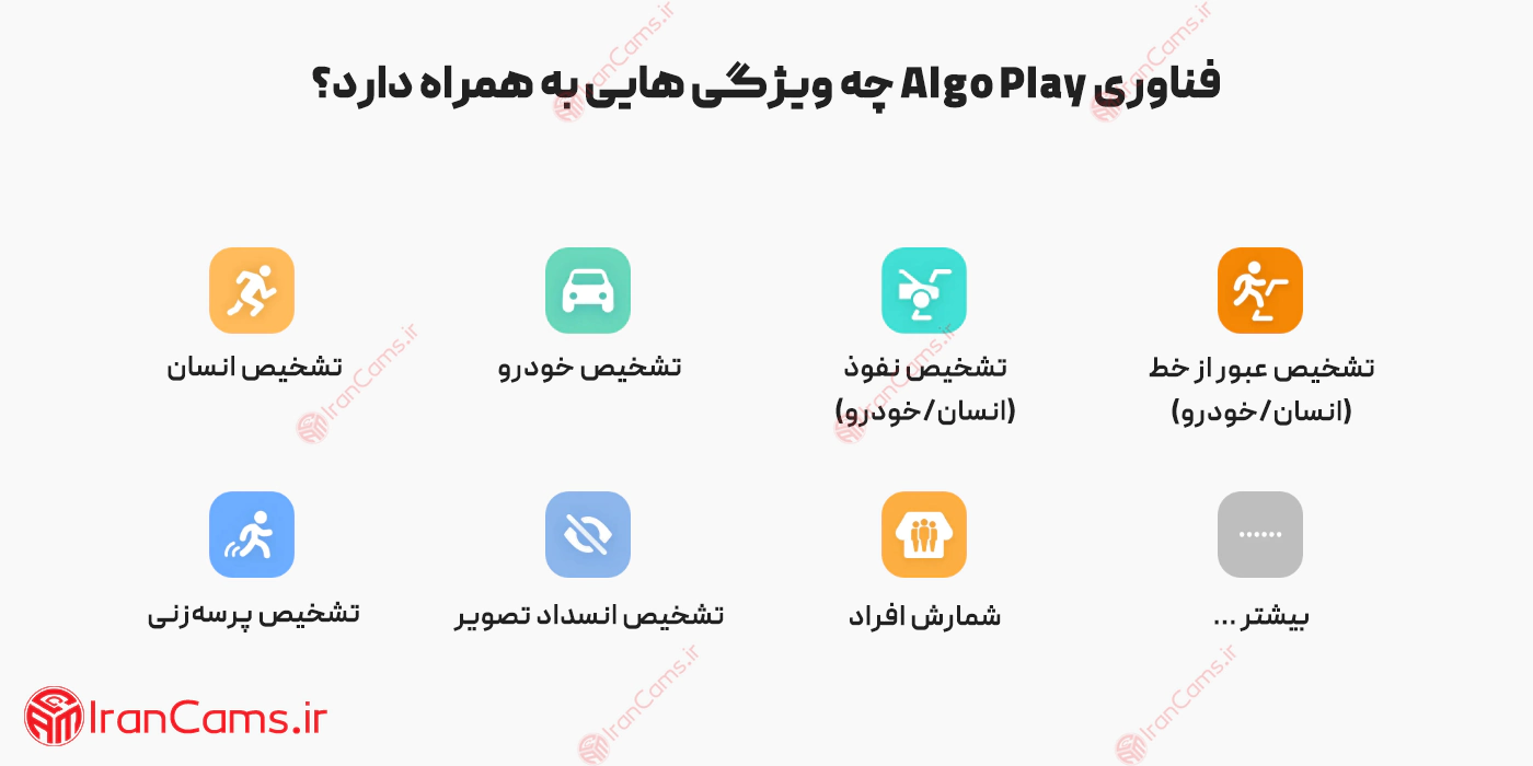 دوربین بی سیم آیمو تیتان پرو (Imou Titan Pro 6MP (IPC-U7LP-6V0NE 8 دوربین وای فای آیمو تیتان پرو