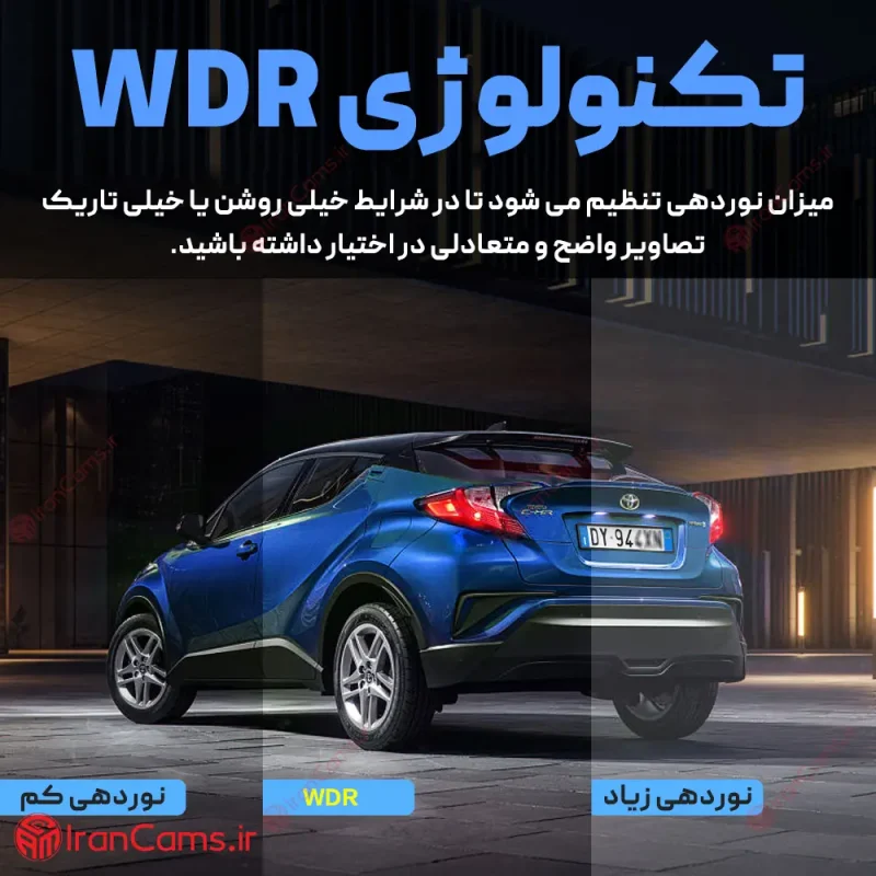 دوربین ثبت وقایع خودرو 4 لنز مانیتور دار 360 درجه وای فای 3 بهترین دوربین ثبت وقایع خودرو 4 لنز مانیتور دار وای فای