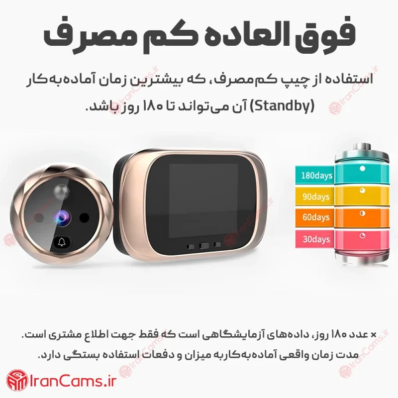 دوربین چشمی درب مانیتور دار DD1 11 دوربین مدار بسته چشمی درب آپارتمان
