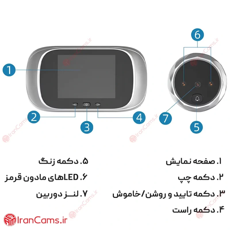 دوربین چشمی درب مانیتور دار DD1 13 دوربین چشمی در