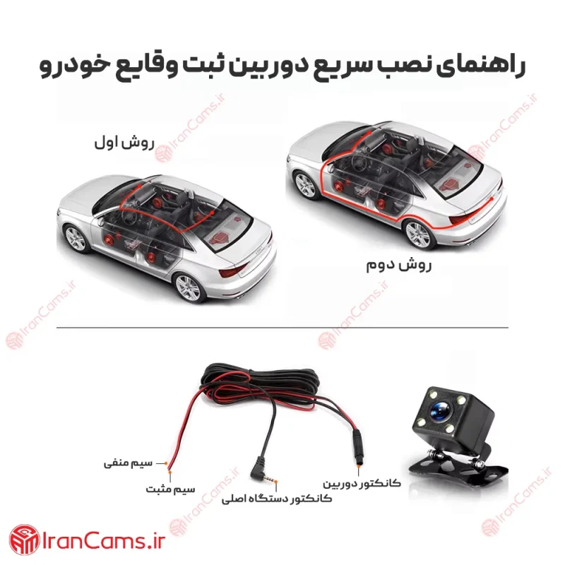 راهنمای نصب دوربین ثبت وقایع سه لنز