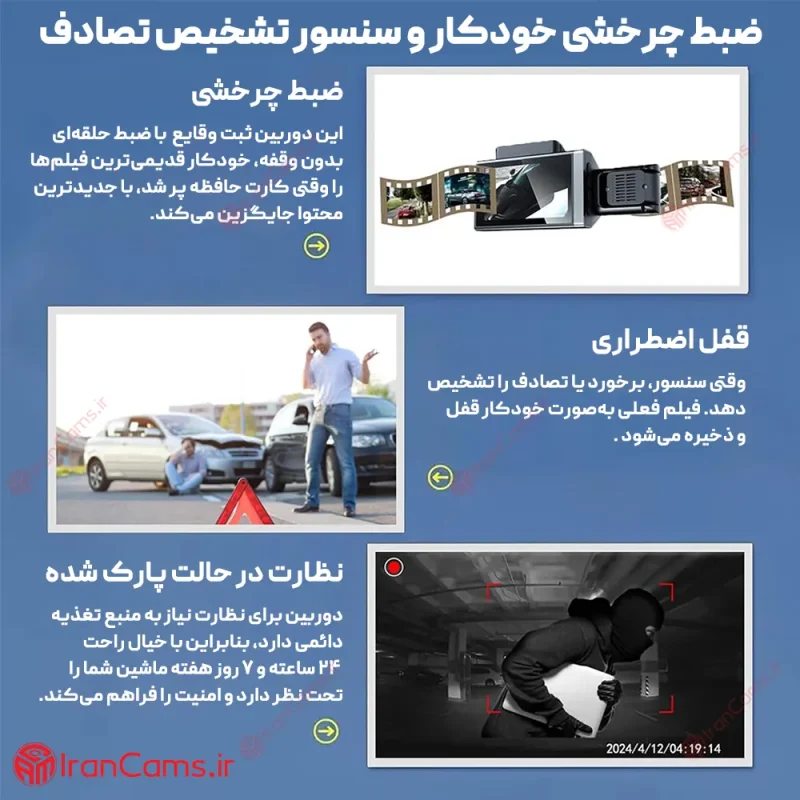 قیمت دوربین ثبت وقایع سه لنز
