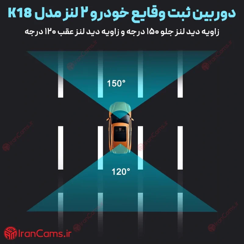 دوربین ثبت وقایع سیم کارت خور