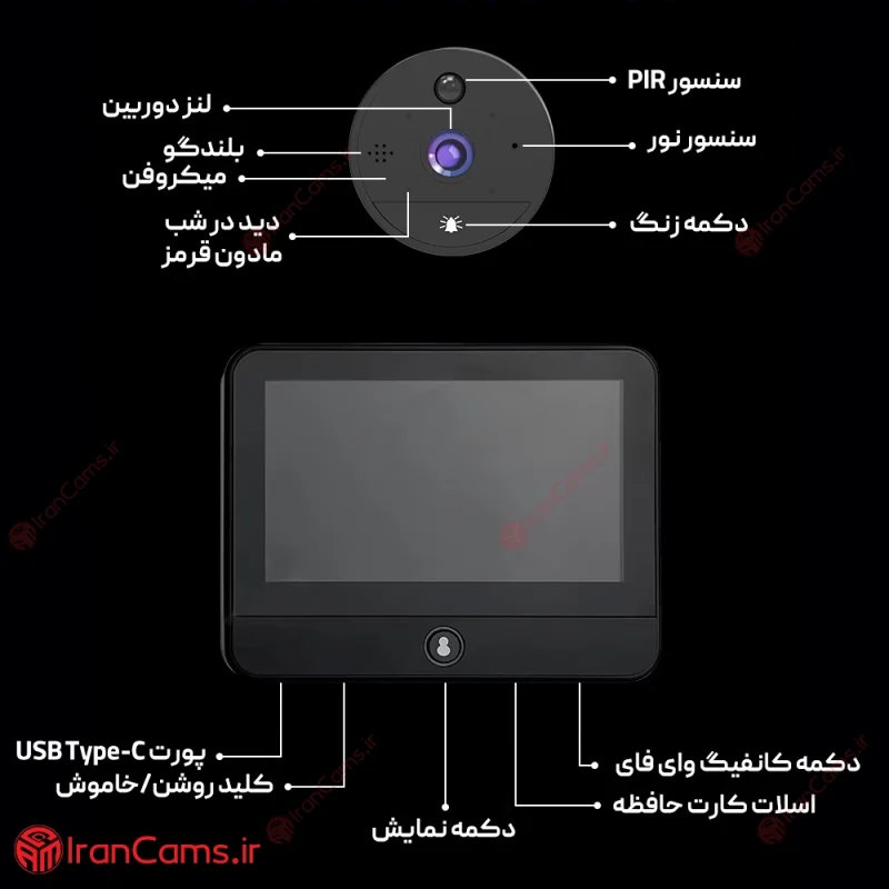 چشمی درب دیجیتال