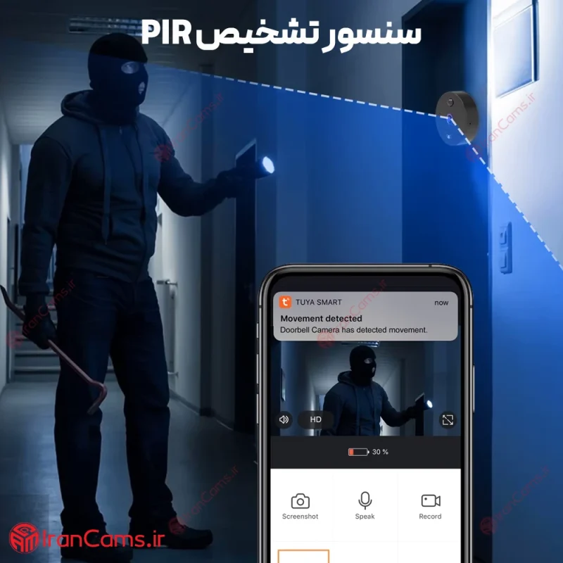 قیمت چشمی دیجیتال درب آپارتمان
