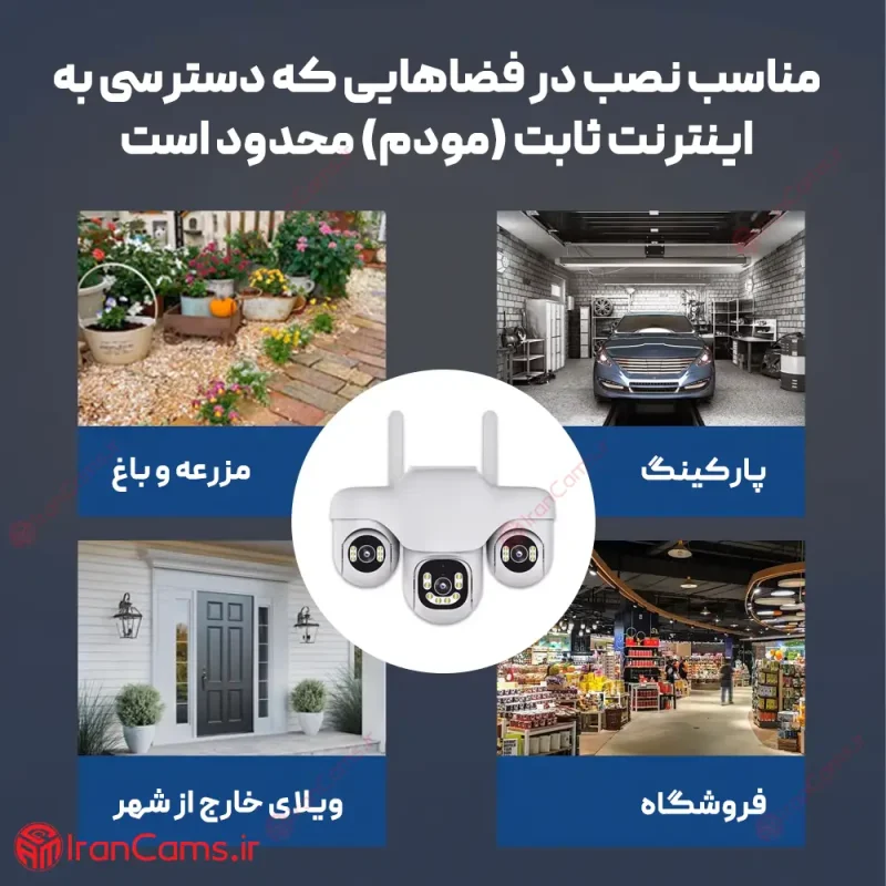 دوربین سیمکارتی سه لنز موتوردار 12 مگاپیکسل V380 Pro مدل SC31-G-L-4G 11 بهترین دوربین سیمکارت خور