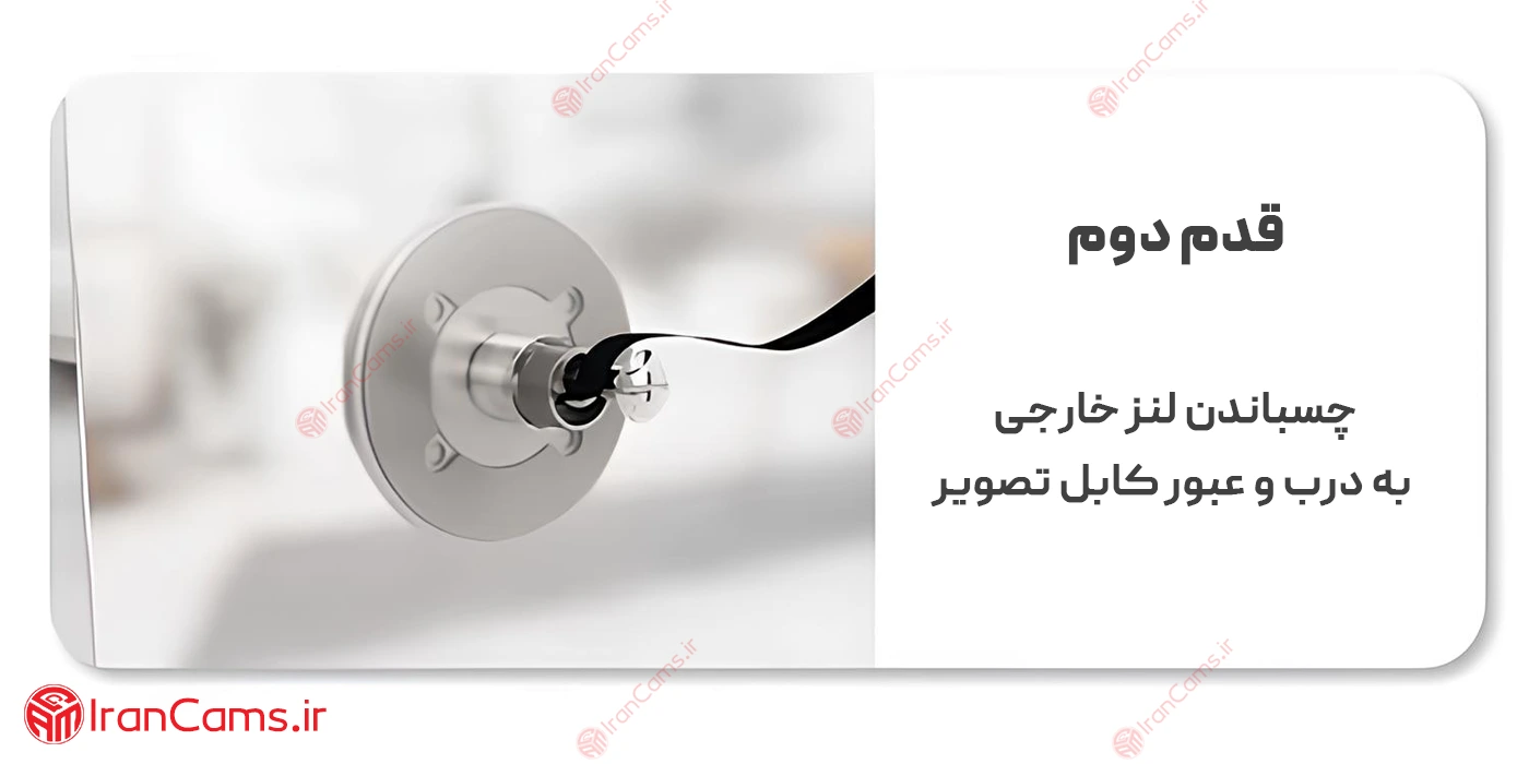 آموزش تصویری نصب دوربین چشمی درب مانیتور دار DD1 2 نصب دوربین چشمی مانیتور دار